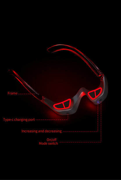 AgeArc™ The Future of Ageless Eyes