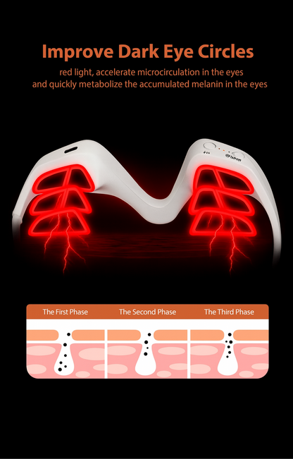 AgeArc™ The Future of Ageless Eyes